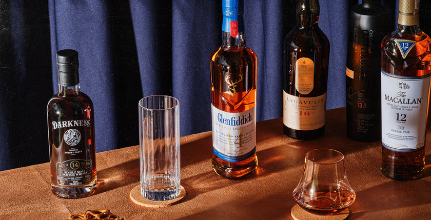 B_B_Top_Banner_-_Whisky_Type_A_-_Mobile - Barrel and Batch